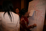 R2R Facilitator Advanced Course ครั้งที่ 1/2555 ครั้งที่ 1